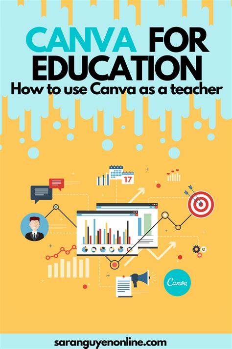 about canva for education 